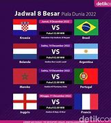 Horario Piala Dunia 2022 8 Besar Brasil